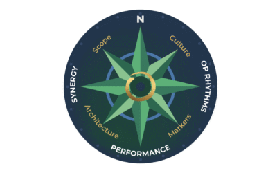 The 7 Critical Success Factors for Consistent Sales Success